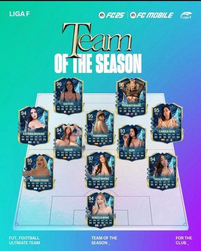 fifafuthot