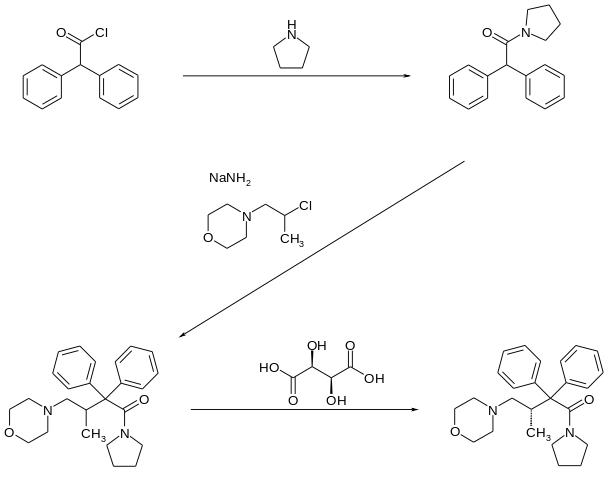 Opioid_RCs